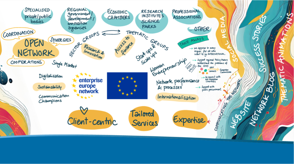 Enterprise Europe Network