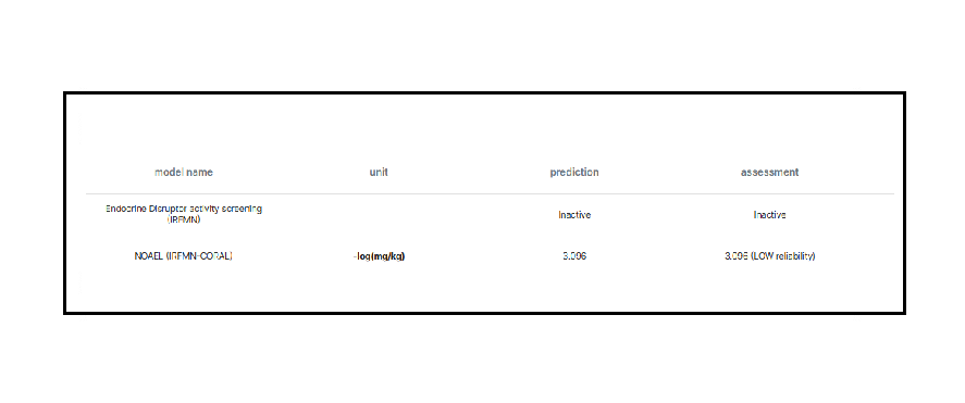 Results screen with Junes