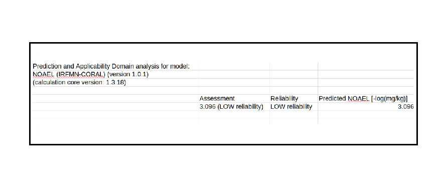 NOAEL - CORAL with VEGATOOLKIT